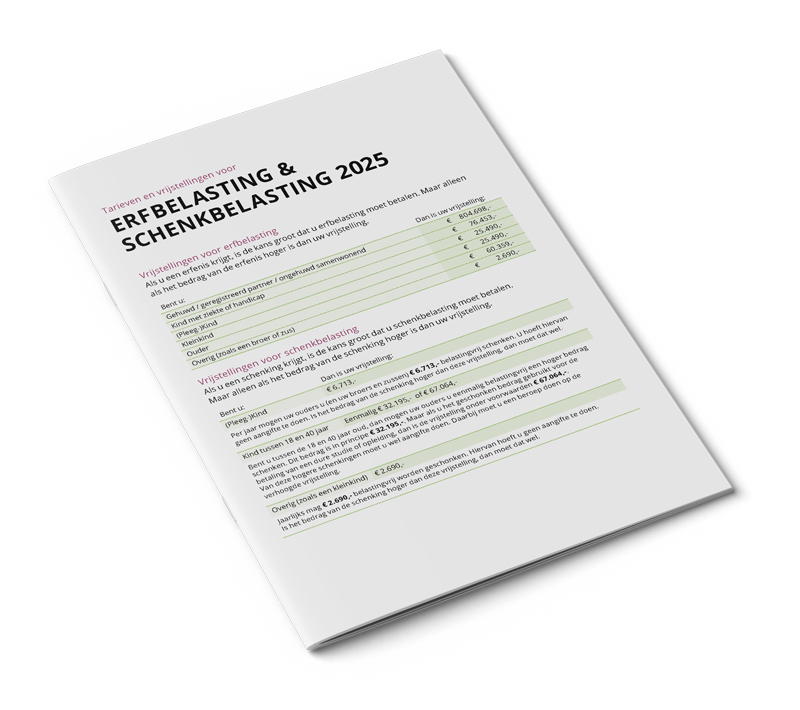 Tarieven-en-vrijstellingen-voor-erfbelasting-en-schenkbelasting-2025
